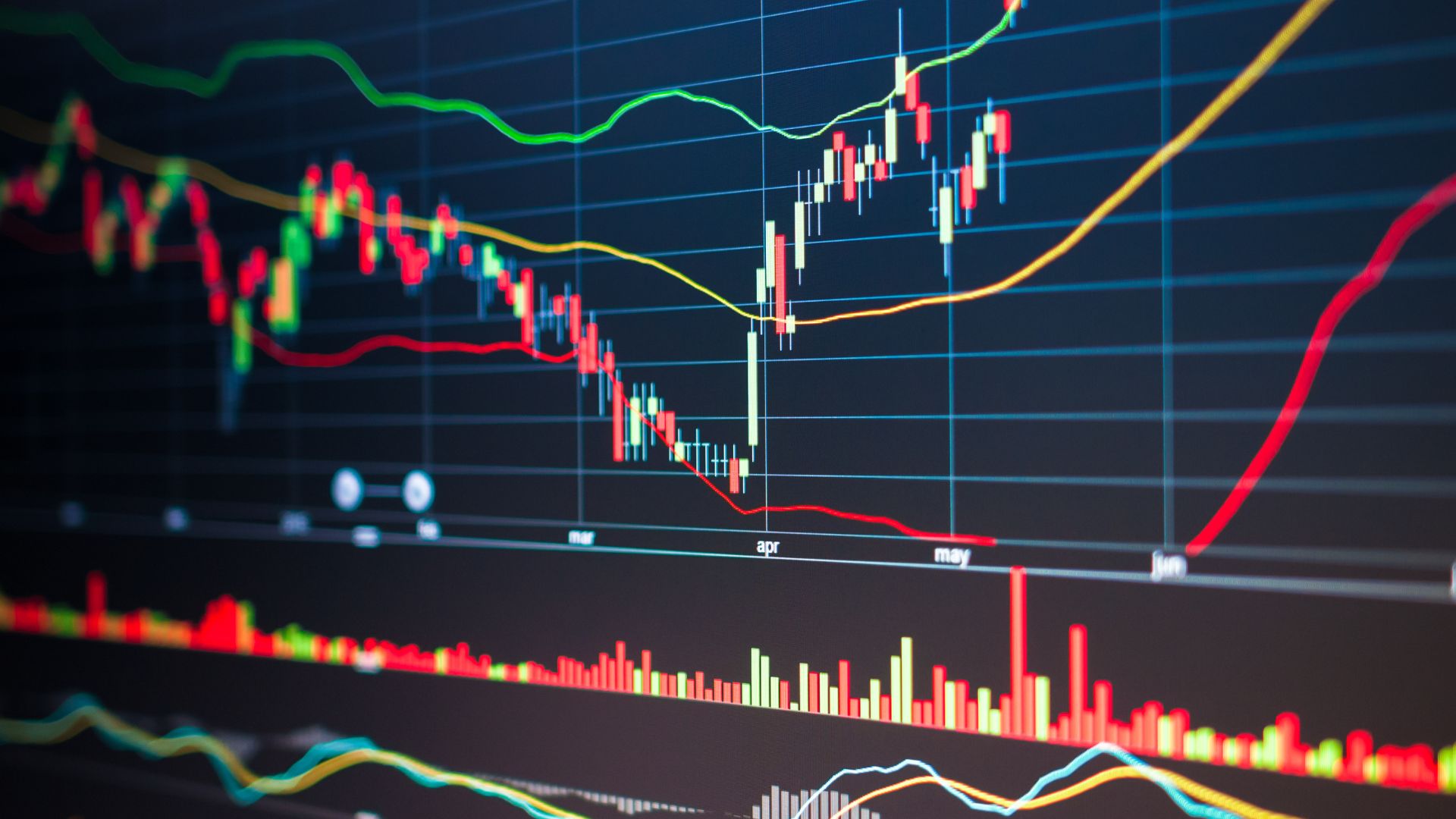 Colorful stock market chart showing price movements and trading volumes